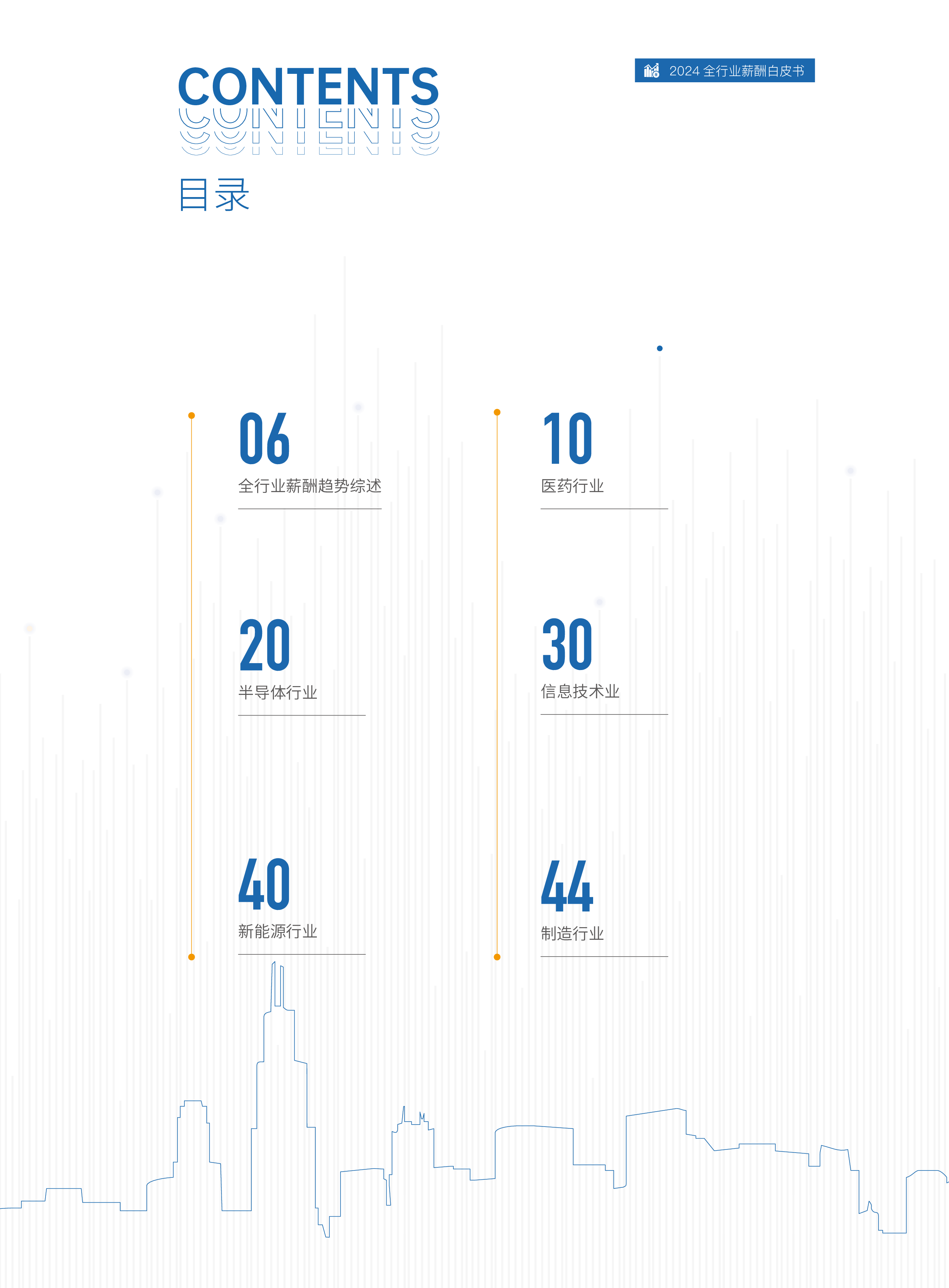 薪智锐仕方达2024全行业薪酬白皮91页